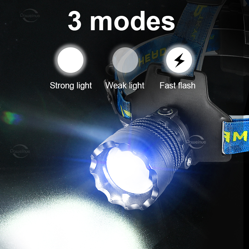 ไฟฉายคาดศีรษะ LED กำลังสูงสุด  - Headlamp Tactical Bright บทวิจารณ์และราคา