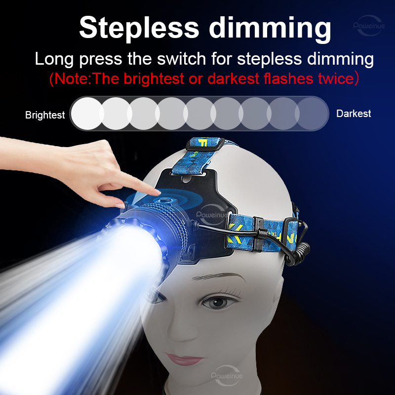 ไฟฉายคาดศีรษะ LED กำลังสูงสุด  - Headlamp Tactical Bright บทวิจารณ์และราคา