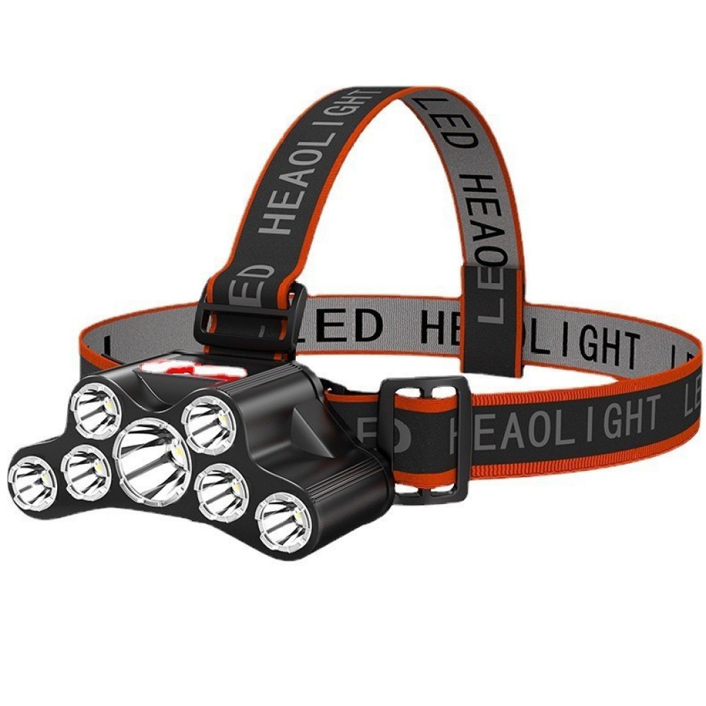 ไฟฉายคาดศีรษะ LED สว่างพิเศษ ส - Headlamp Tactical Bright บทวิจารณ์และราคา