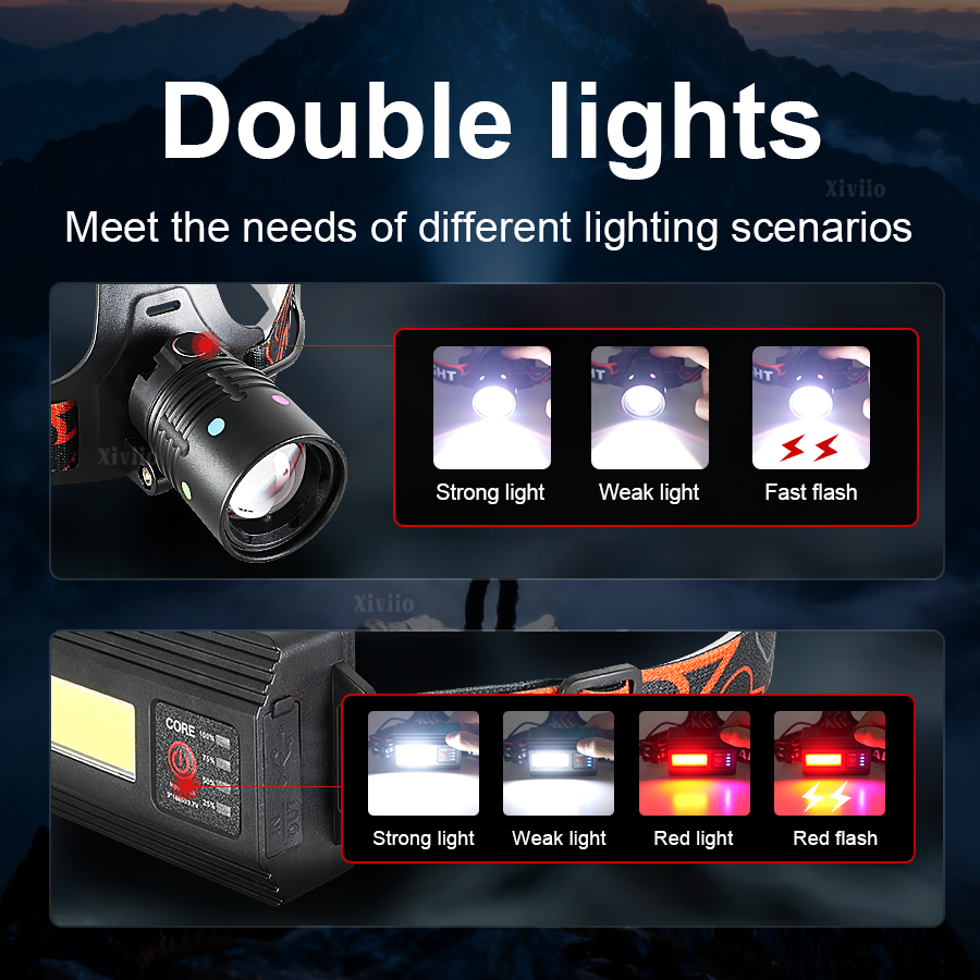 ไฟฉายคาดศีรษะกำลังสูงรุ่นใหม่ล - Headlamp Tactical Bright บทวิจารณ์และราคา