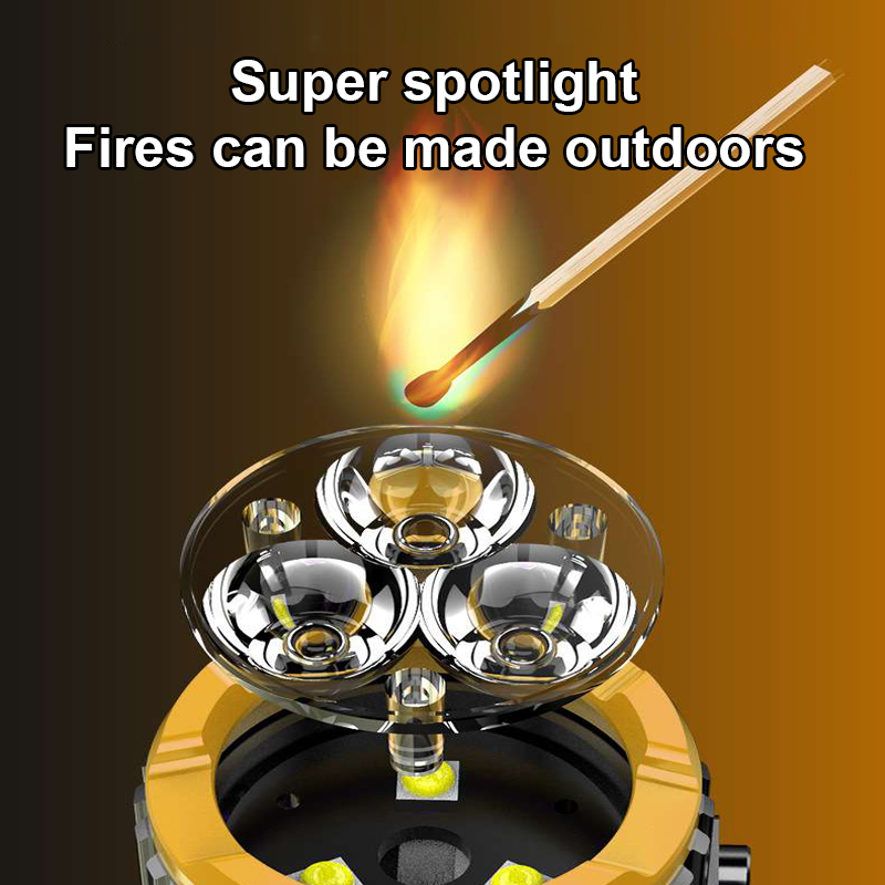 Super ที่มีประสิทธิภาพ Spotlig - Hunting Outdoors บทวิจารณ์และราคา