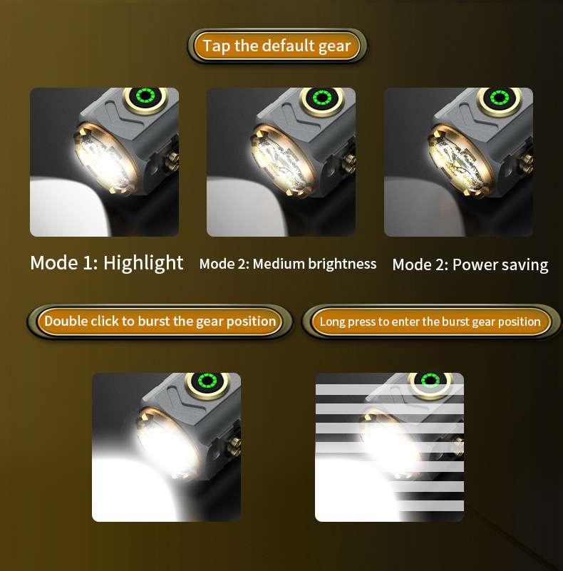 Super ที่มีประสิทธิภาพ Spotlig - Hunting Outdoors บทวิจารณ์และราคา