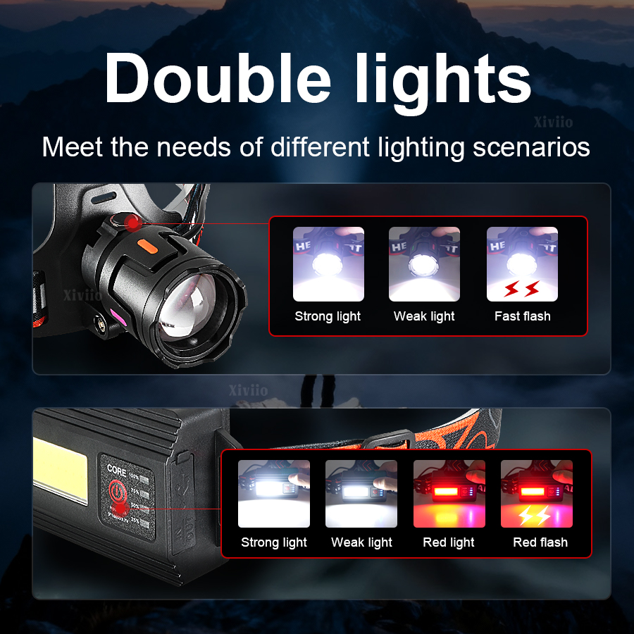 ไฟฉายคาดศีรษะแบบชาร์จซ้ำได้ คว - Headlamp Tactical Bright บทวิจารณ์และราคา